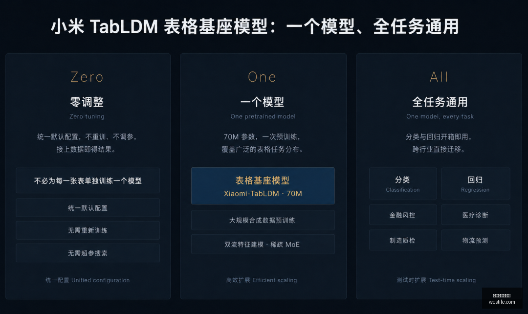 贾国龙新品,牌天边砂锅,焖面困境,百家乐免费试玩官网,百家乐免费试玩网页版,百家乐免费试玩App,百家乐免费试玩娱乐,百家乐免费试玩入口