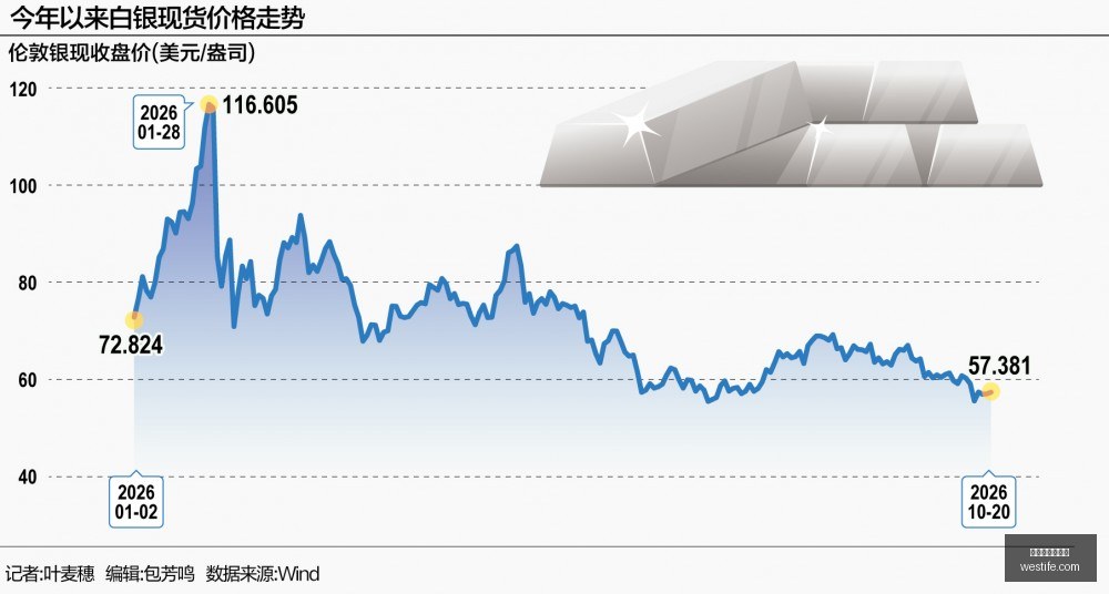 独家放送,每日一秀,不容错过,百家乐免费试玩官网,百家乐免费试玩网页版,百家乐免费试玩App,百家乐免费试玩娱乐,百家乐免费试玩入口