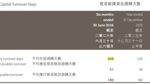 ：前智利教头亲述，梅西逆风翻盘英格兰，世界杯悬念提前揭晓